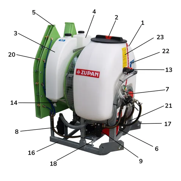 Rezervni deli za škropilnike, pršilnike in mulčerje ZUPAN sprayers,  Deli za črpalke Annovi in Comet, usmernike, regulatorje, reduktorje, deli Arag, šobe Albuz